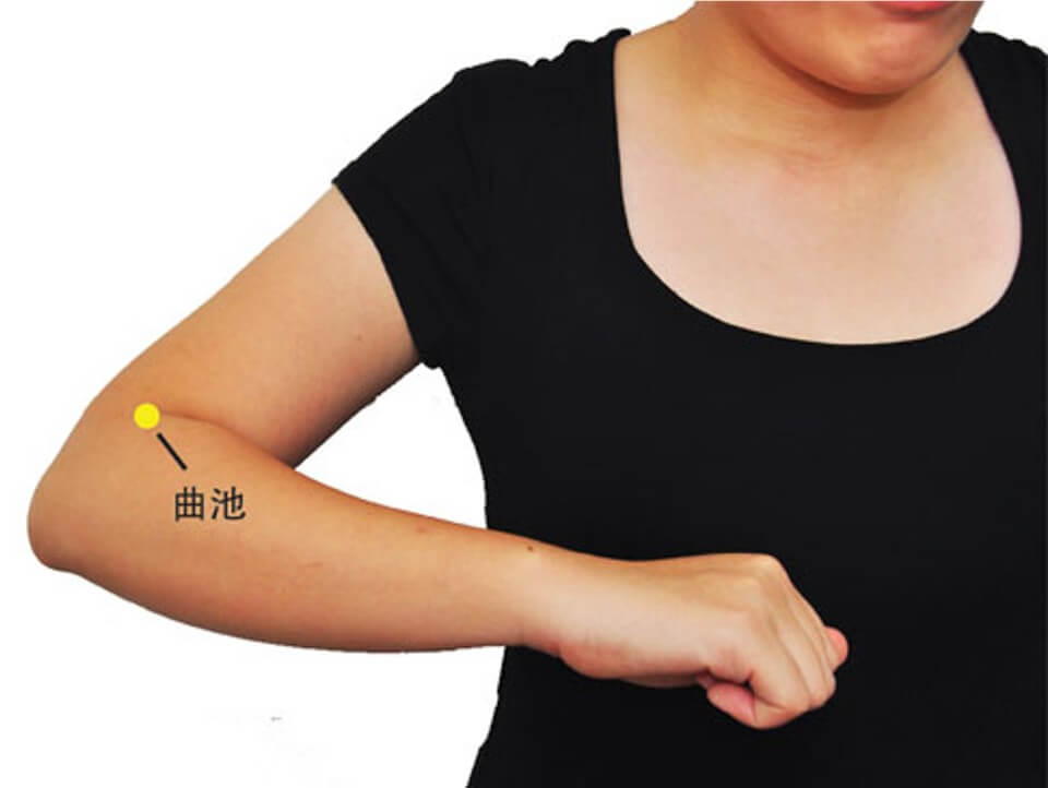 曲池穴的位置