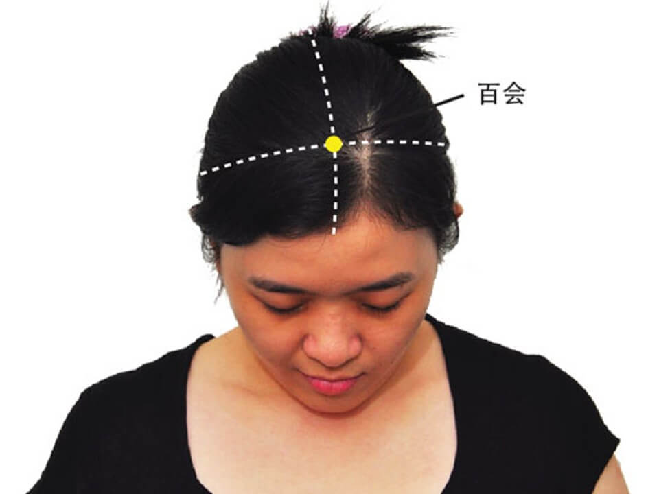 百会穴的位置